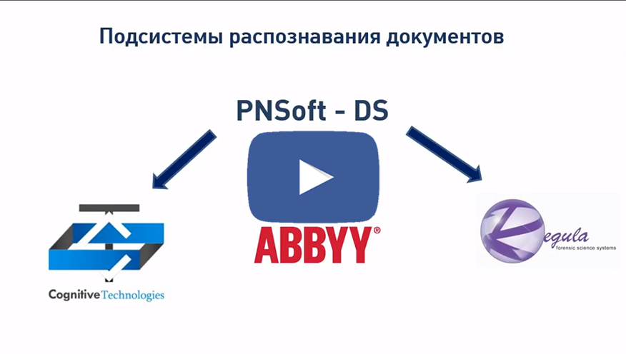 Модуль сканирования и распознавания документов в ParsecNET 3 – PNSoft-DS Модуль сканирования и распознавания документов в ParsecNET 3 – PNSoft-DS