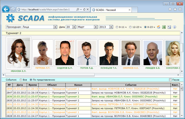 rapid_scada_parsec2.jpg rapid_scada_parsec2.jpg